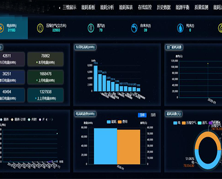 能源管理系统.jpg 能源管理系统.jpg